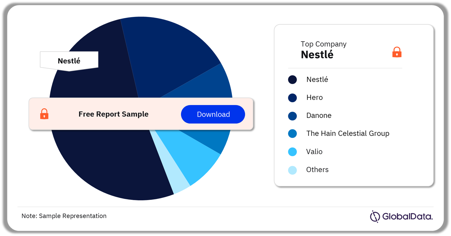 Nestlé was the leading Finnish baby food manufacturer in 2022
