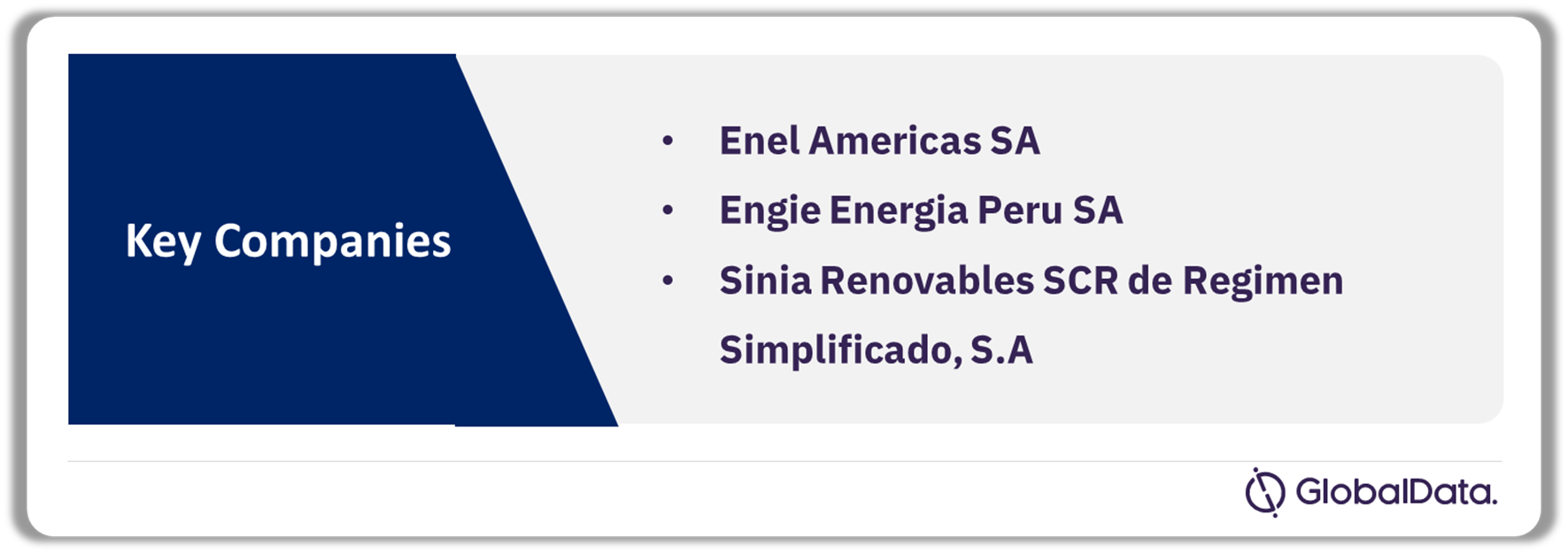 Peru Wind Power Market Analysis by Companies