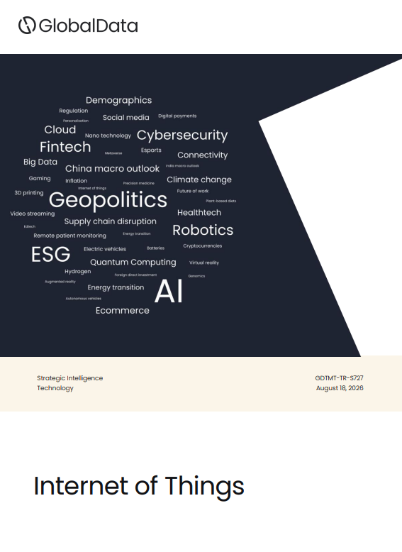 Internet of Things: Strategic Intelligence thematic reports