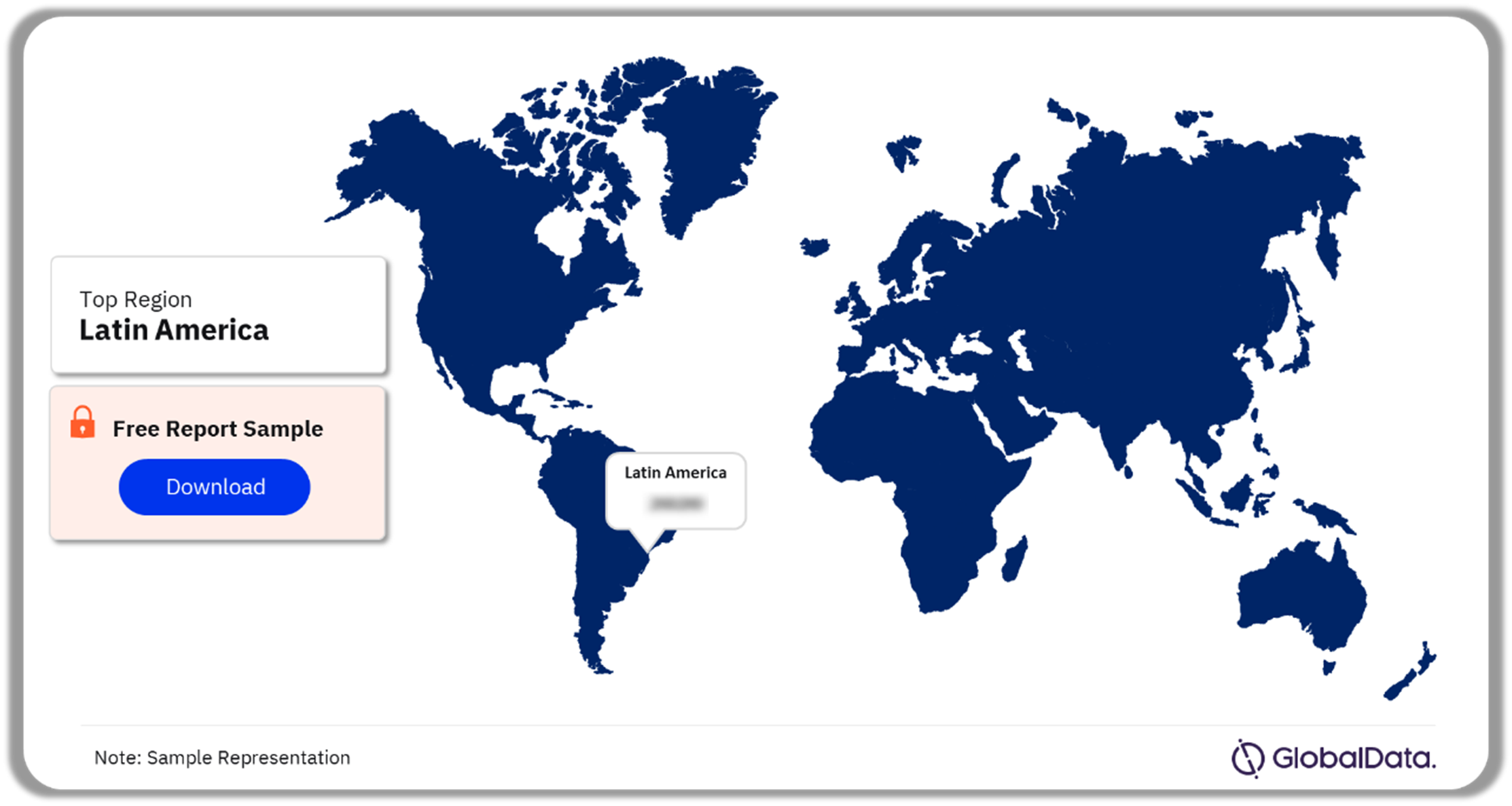 Anheuser Busch InBev Company Analysis by Regions, 2022 (%)