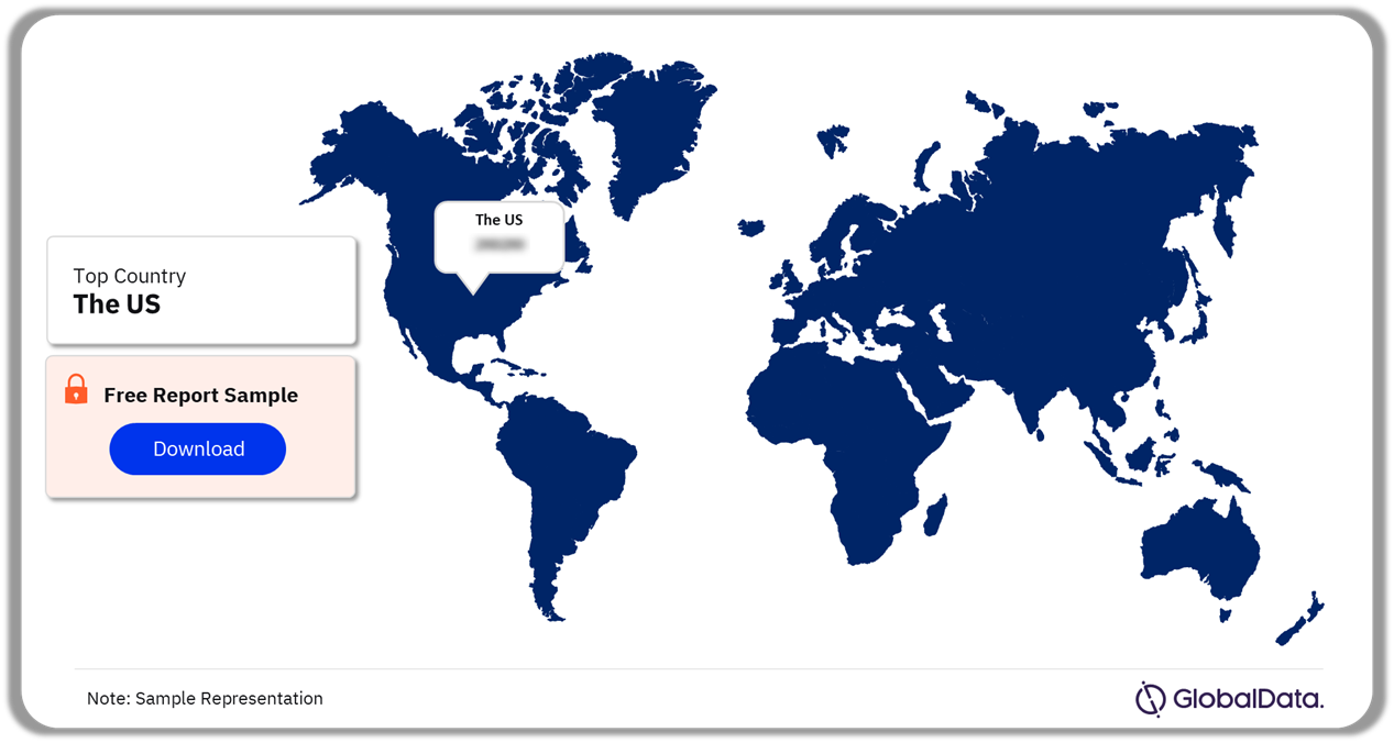 Computed Tomography (CT) Systems Pipeline Market Analysis by Territories, 2024 (%)