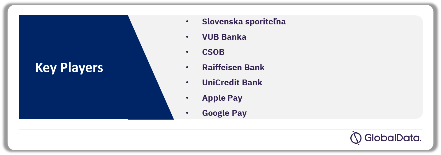 Slovakia Cards and Payments Market Analysis by Players, 2023