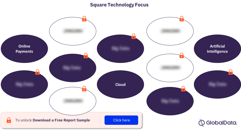 Square Technology Theme Focus