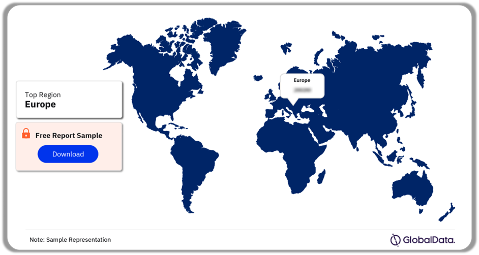 Military Land Vehicles Market Analysis by Regions, 2023-2023 (%)