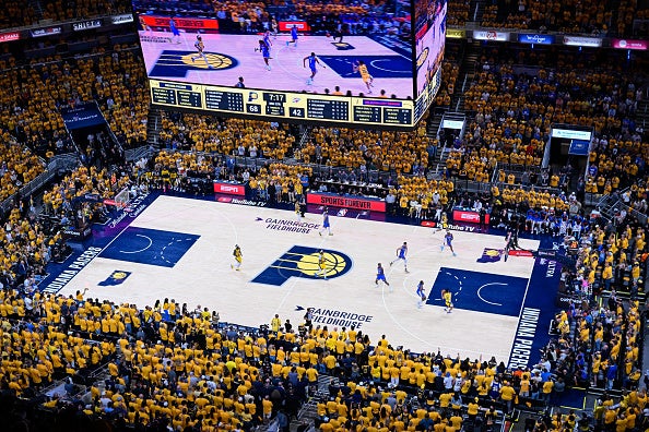 Post Event Analysis: NBA Finals 2025 standard reports