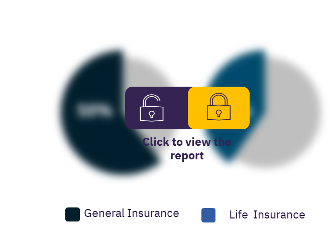 Insurance market in Republic of Congo, by segment