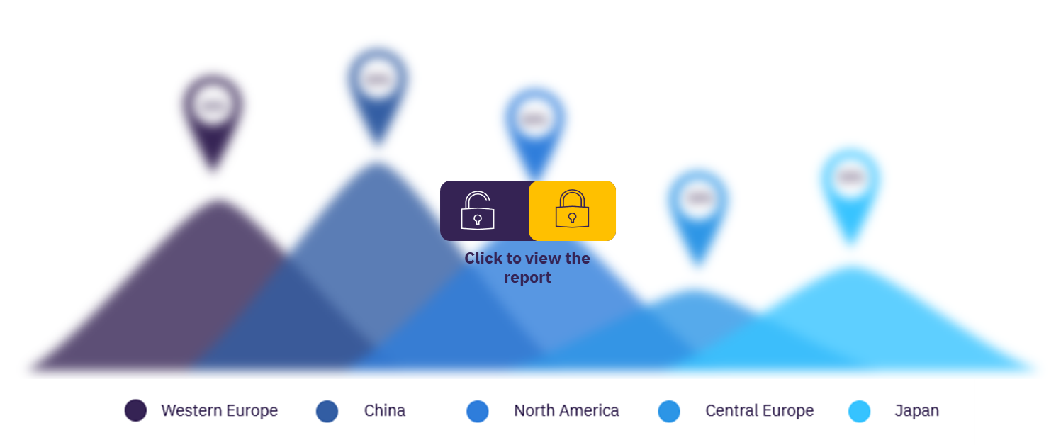 Level 4 AV market share by volume (2035 forecast)