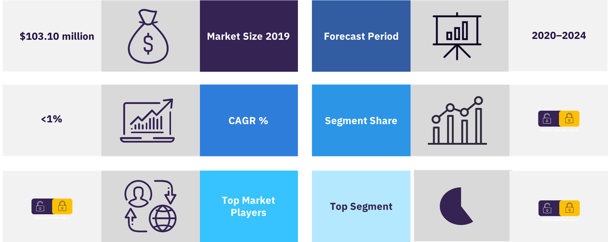 Overview of life insurance market in Republic of Congo