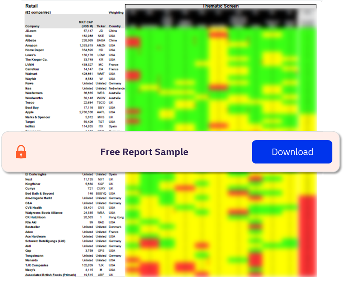 Retail Sector Scorecard – Thematic Screen