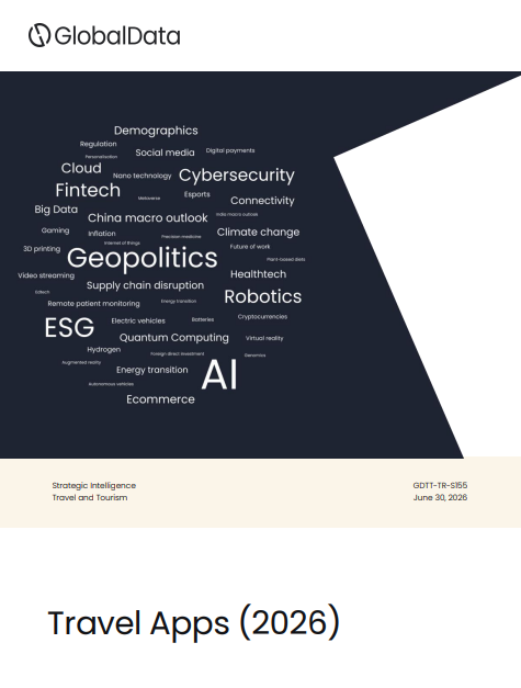 Travel Apps: Strategic Intelligence thematic reports