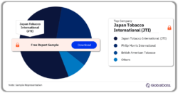 Japan Cigarettes Market by Segments, Production, Distribution, Tax and  Pricing, Competitive Landscape and Forecast to 2028