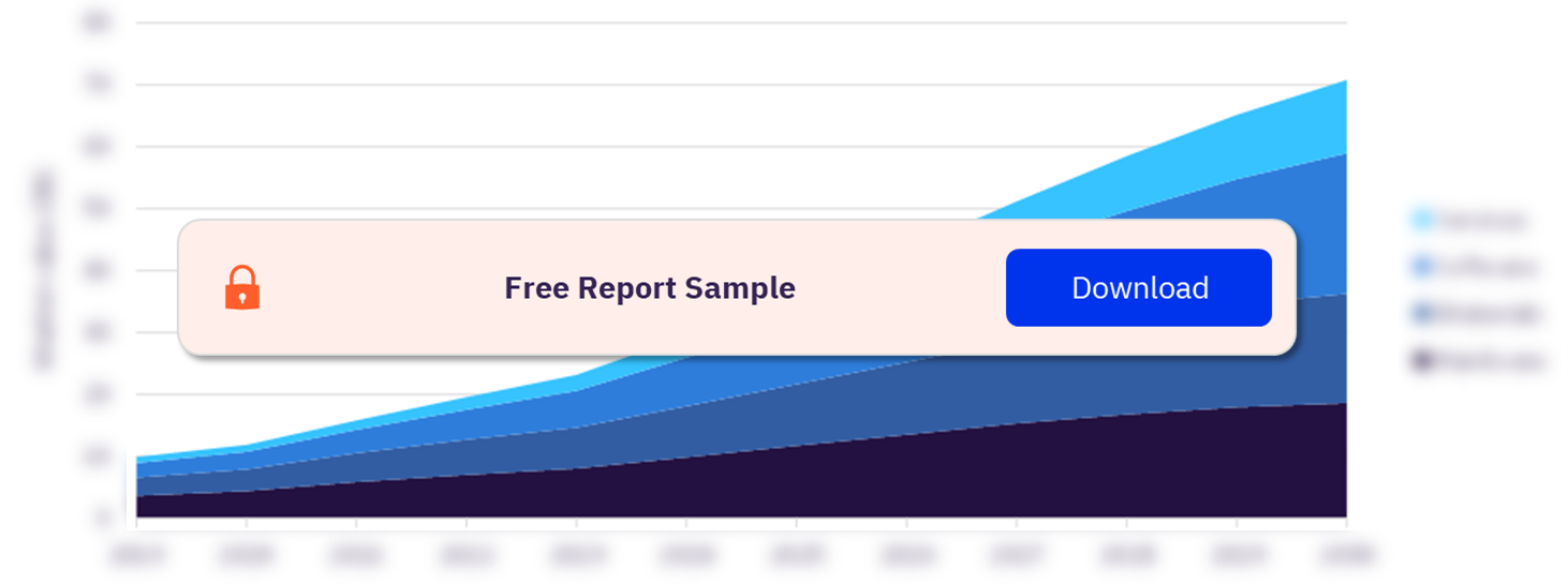 Personalization in Insurance Market, 2019-2030