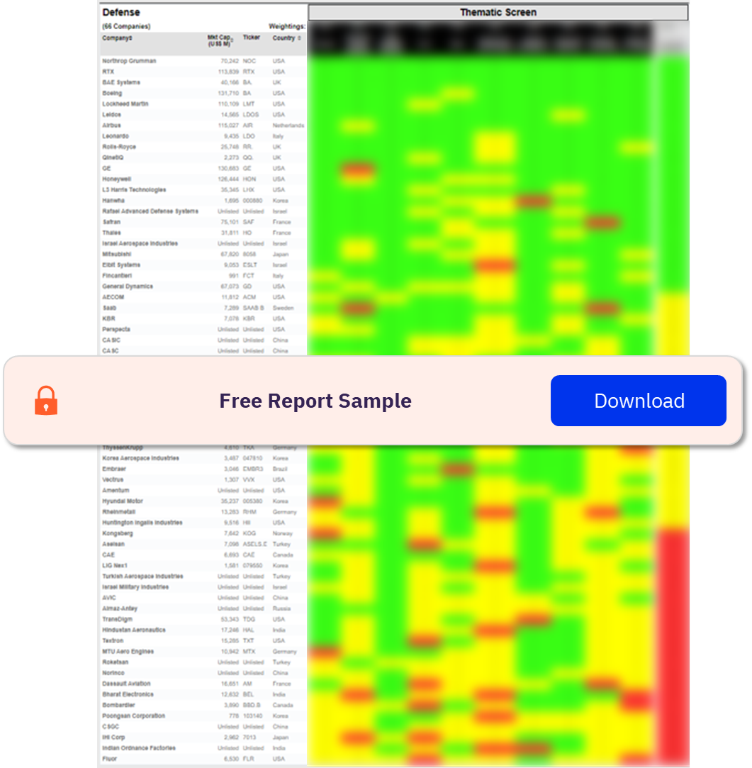 Defense Sector Scorecard – Thematic Screen
