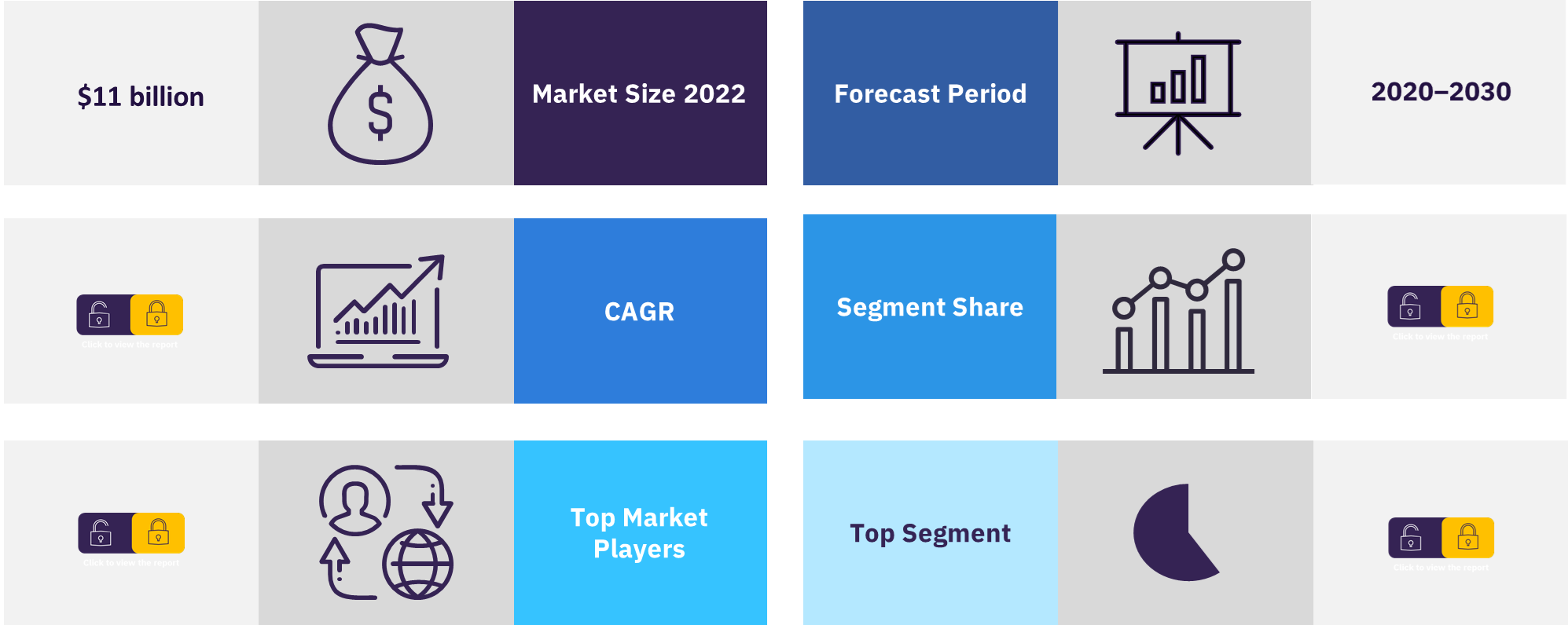 Global AR market overview