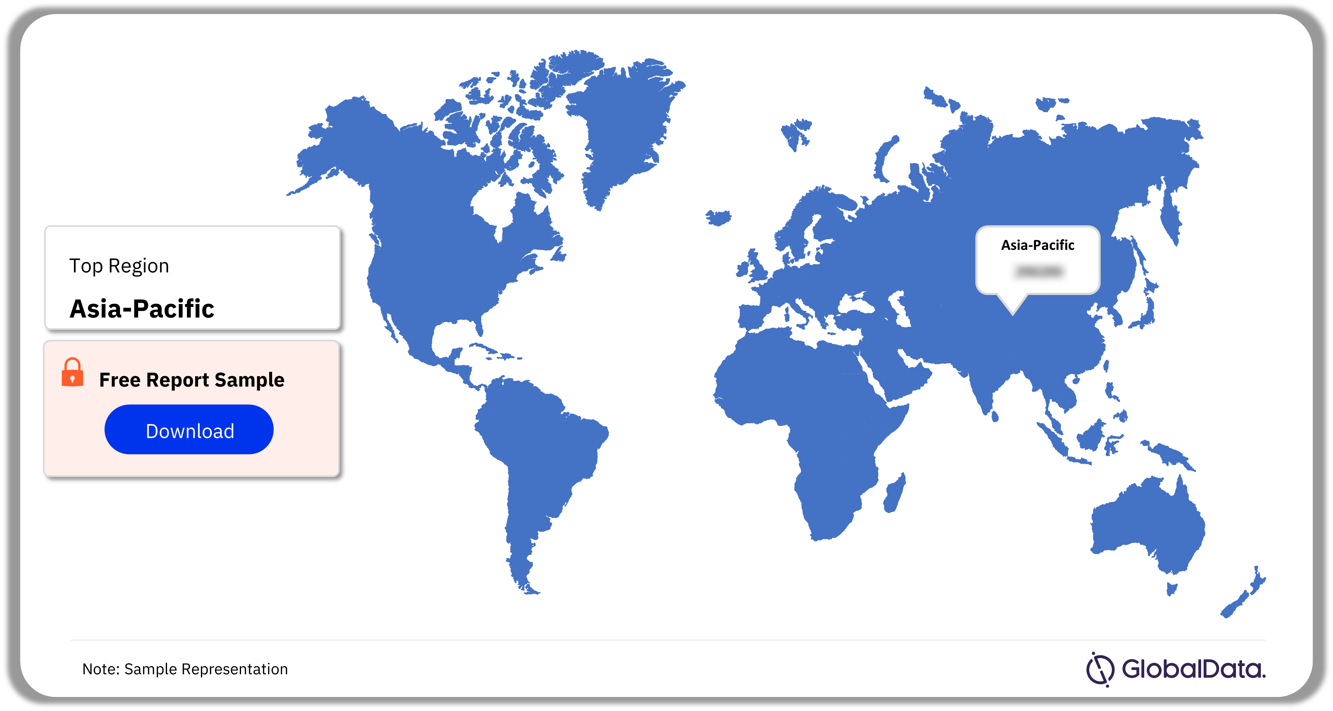 Global Military UAV Market Analysis by Regions