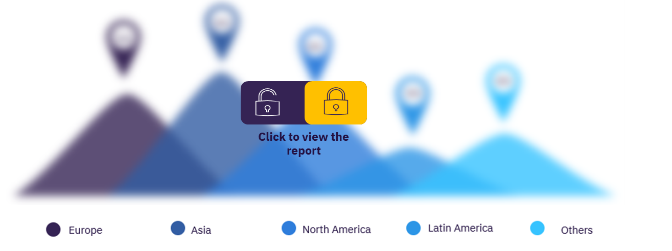 Global wine and spirits market, by region