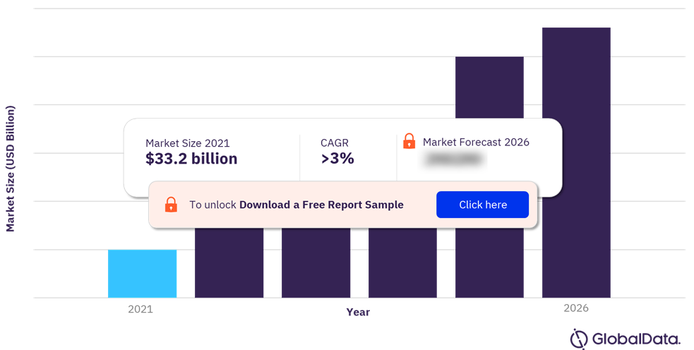 South Korea Sports Broadcasting Media Market Overview