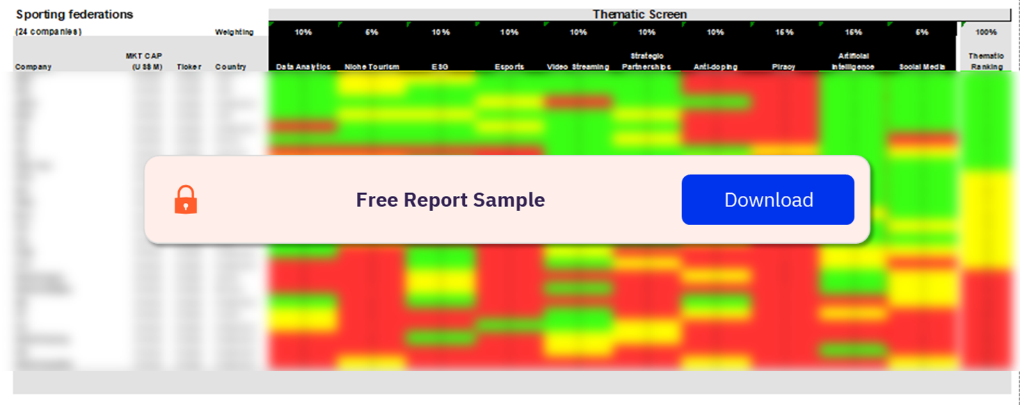 Sporting Federations Sector Scorecard – Thematic Screen