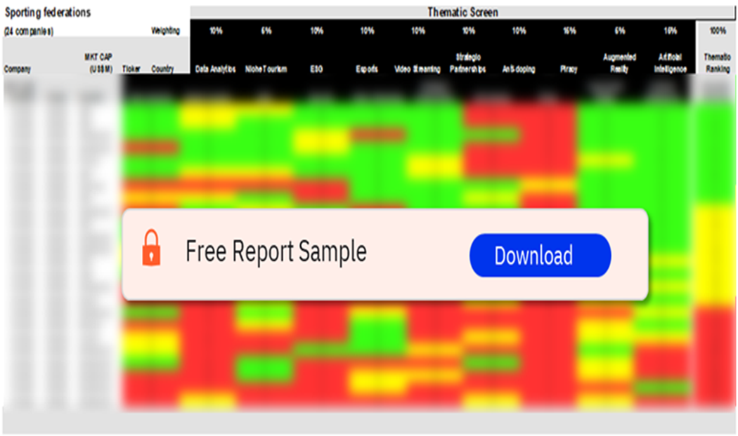 Sporting Federations Sector Scorecard – Thematic Screen