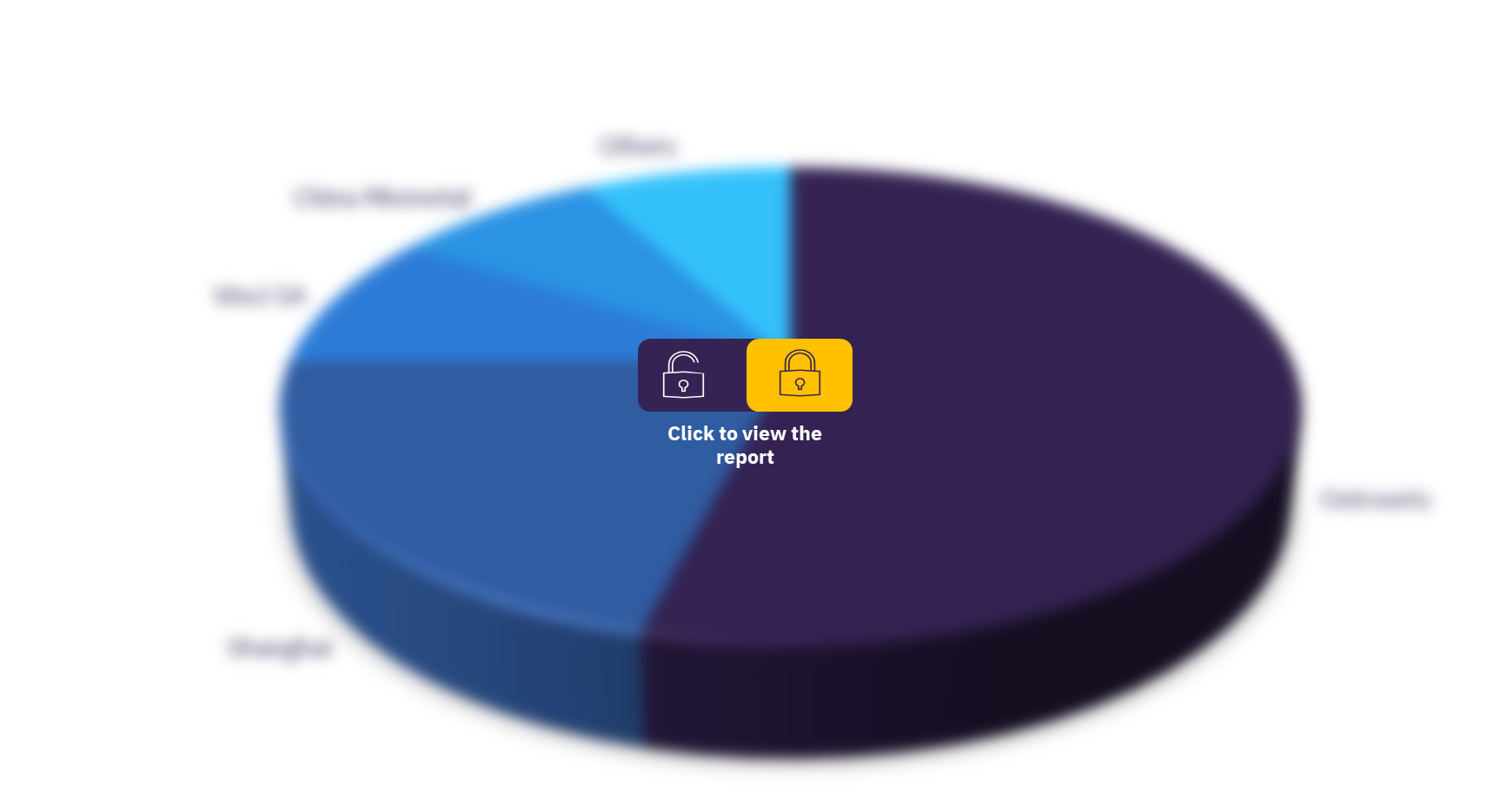 Telemedicine market, by key players