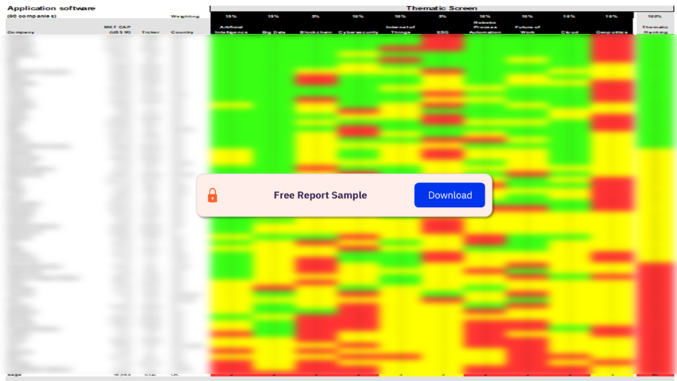 Application Software Sector Scorecard – Thematic Screen