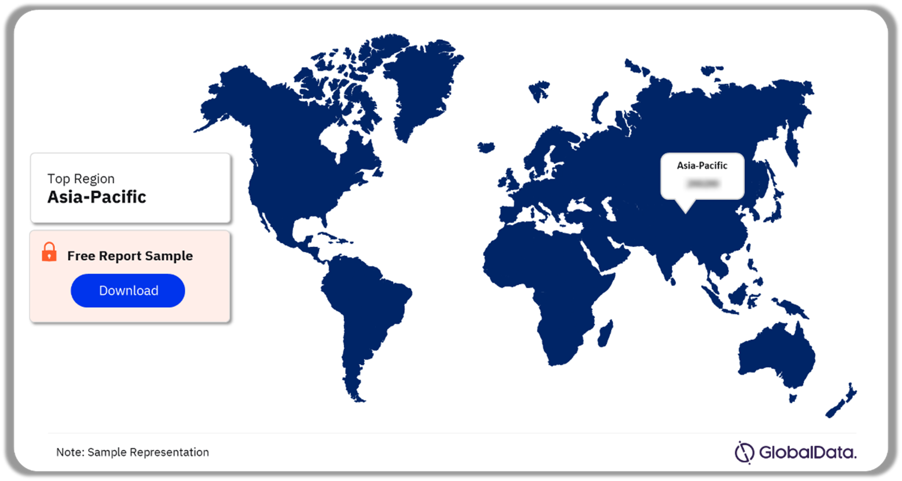 Automotive Fuel Tanks Market Analysis by Regions, 2023 (%)