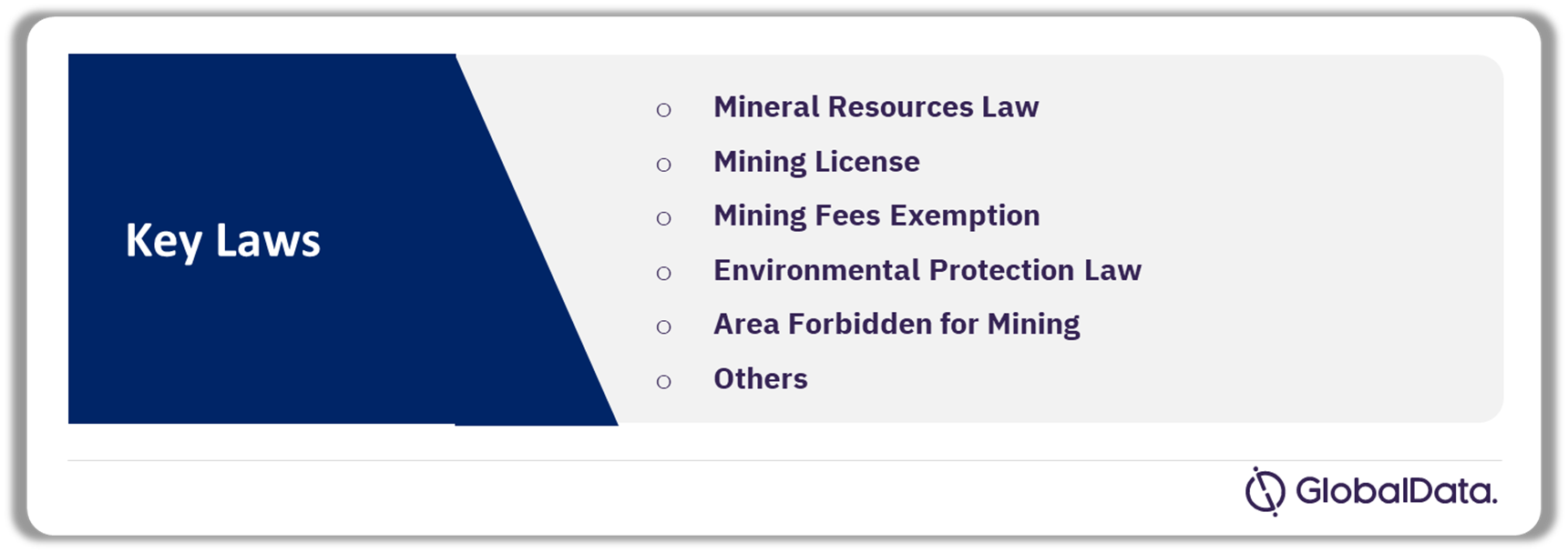 China Mining Market Analysis by Laws