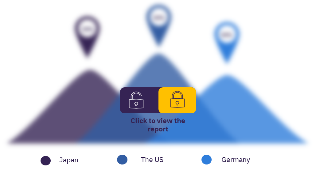 Countries with proactive steps for private networks