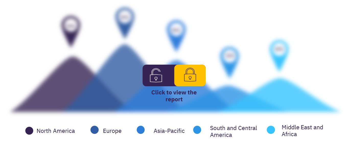 Global Raynaud disease therapeutics clinical trials sector, by regions