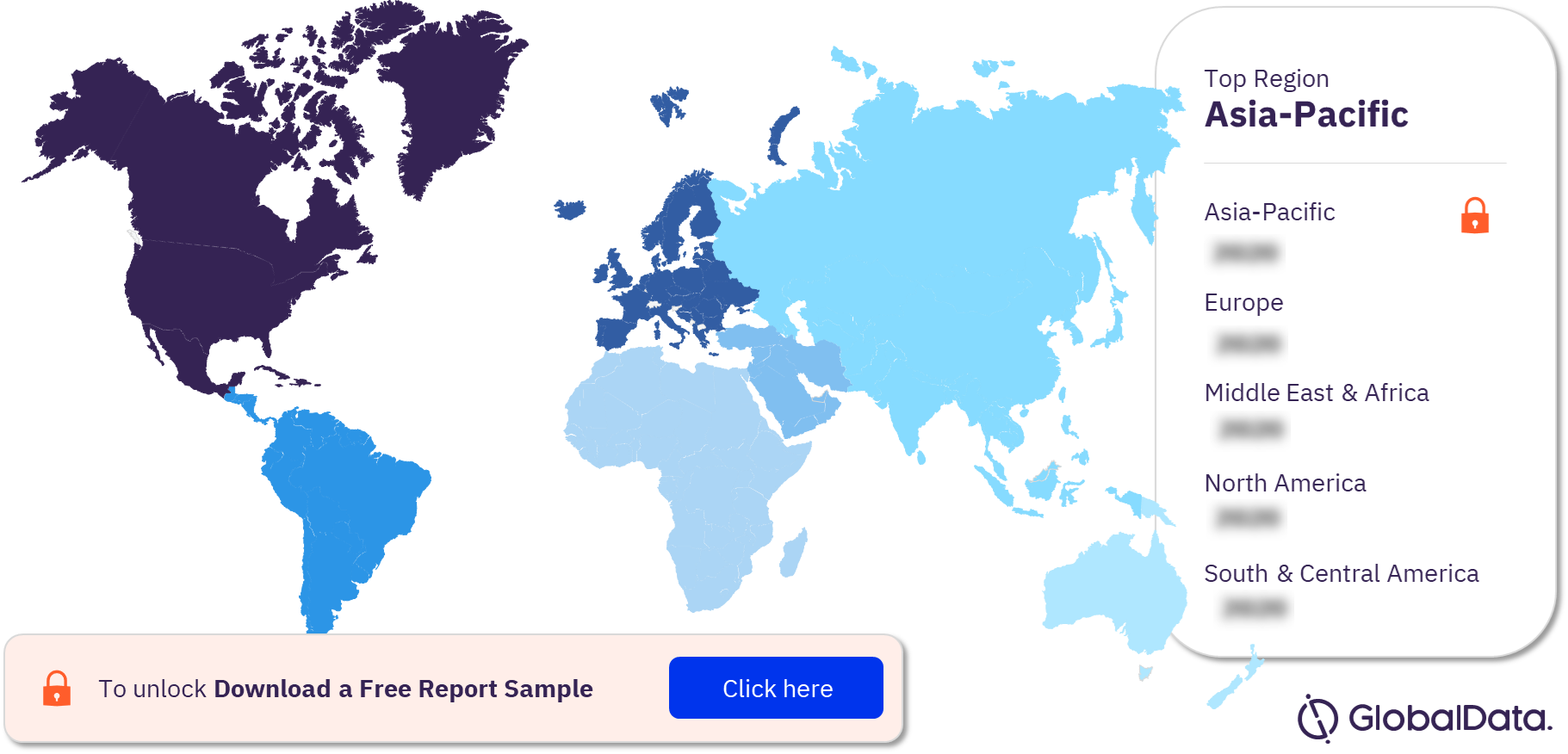 Postherpetic Neuralgia Clinical Trials Analysis by Regions, 2023 (%)