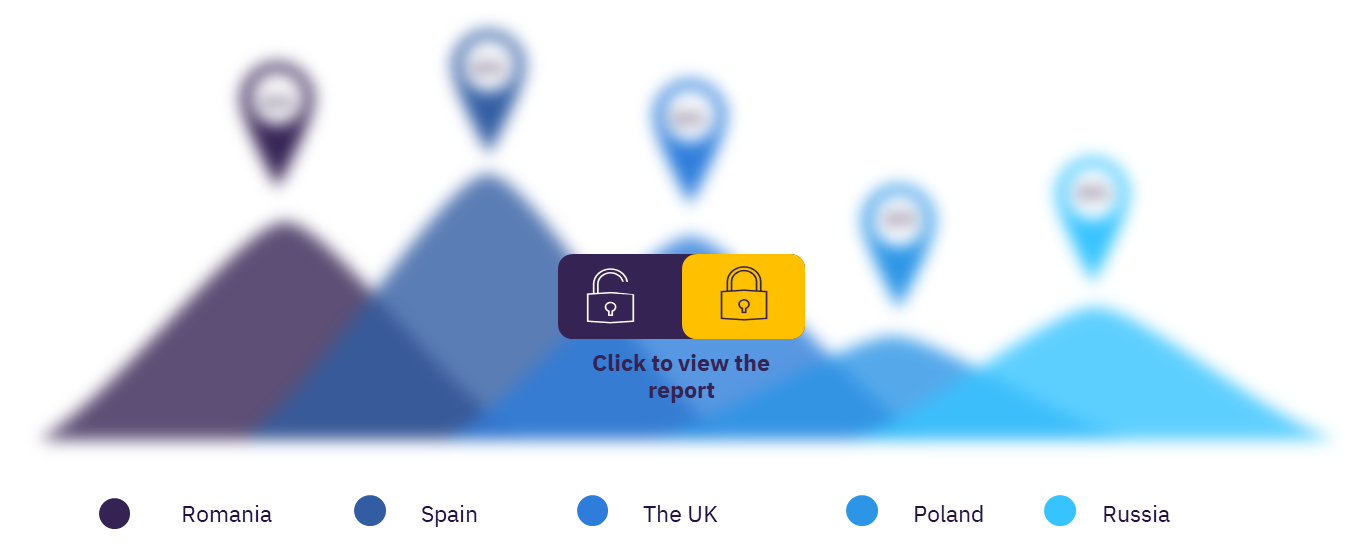 Select CSP horizontal M&A activity in Europe, 2021