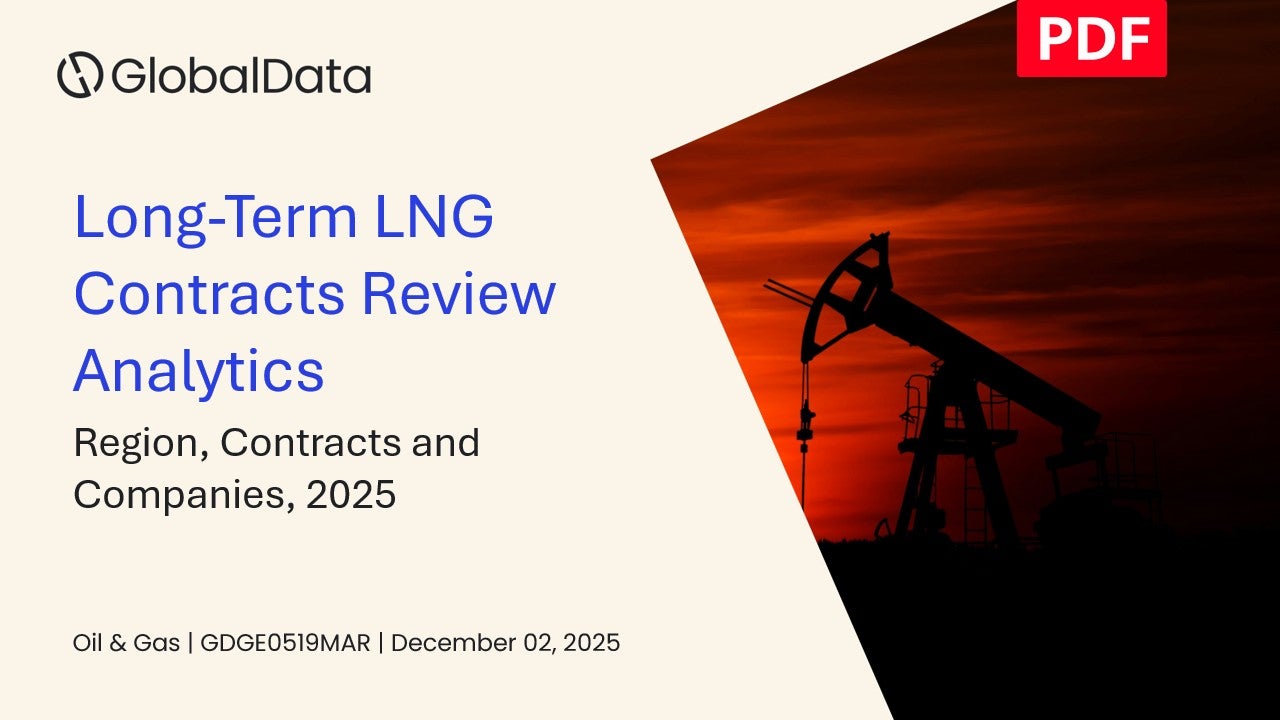 Long-Term LNG Contracts Review Analytics by Region, Contracts and Companies, 2025 standard reports
