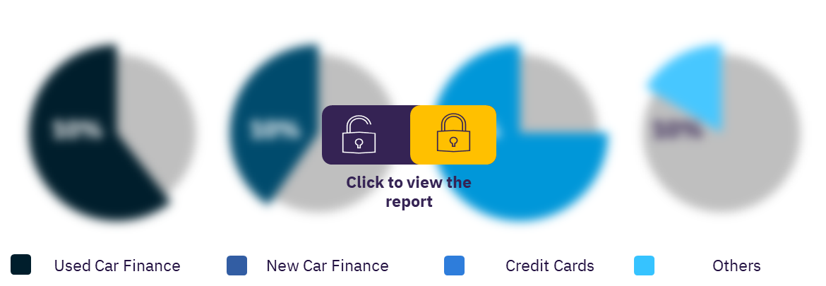 UK consumer credit market, by line of credits