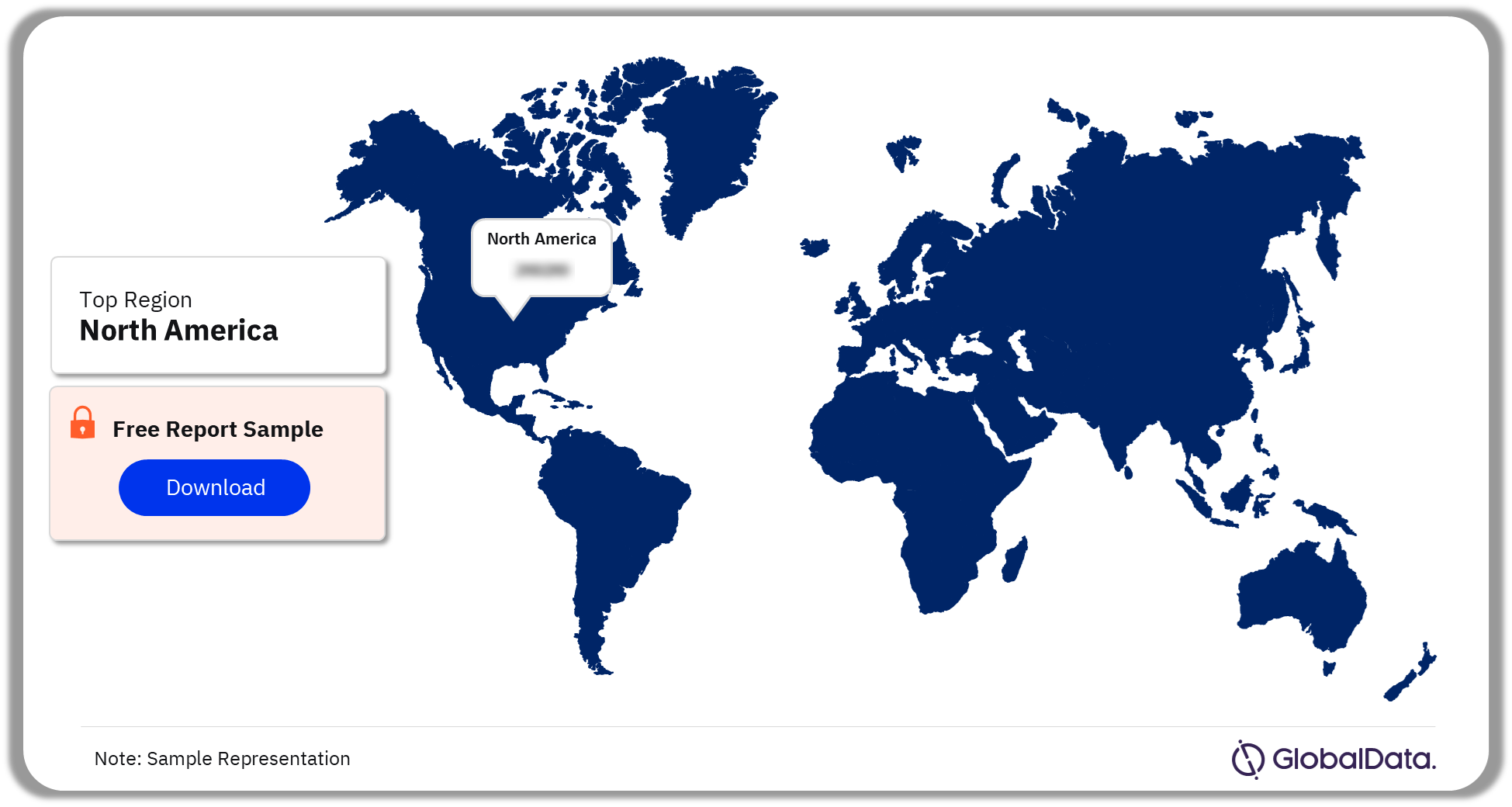 Waldenstrom Macroglobulinemia Clinical Trials Analysis by Regions, 2023 (%)