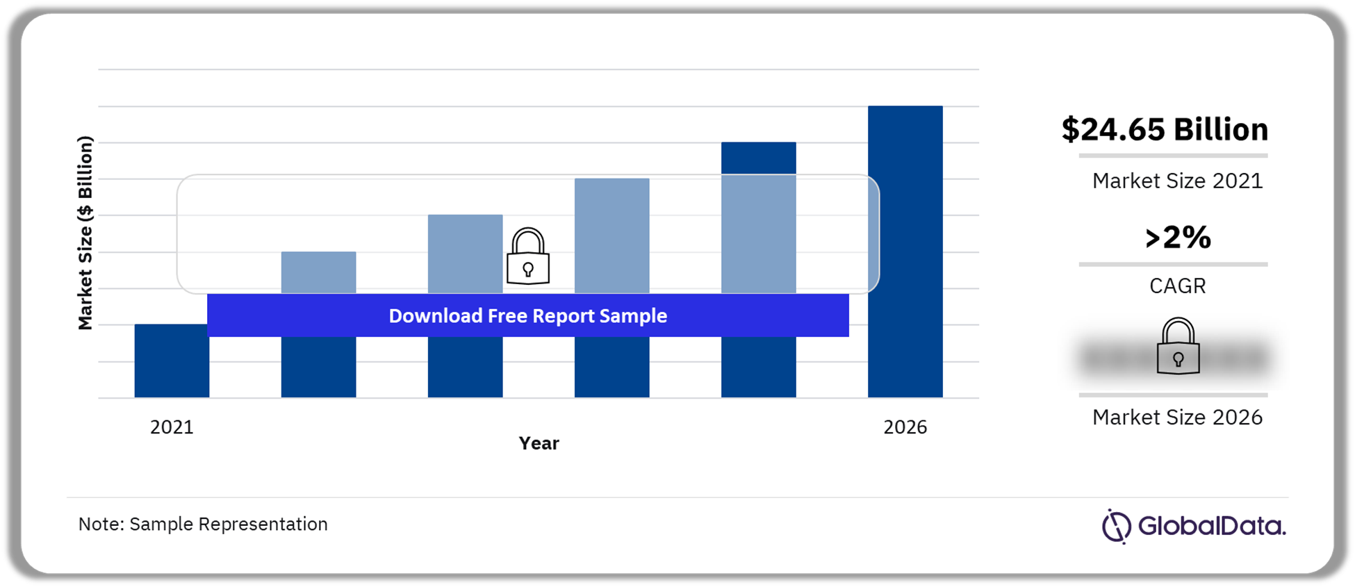 Western Europe Skincare Market Outlook, 2021-2026