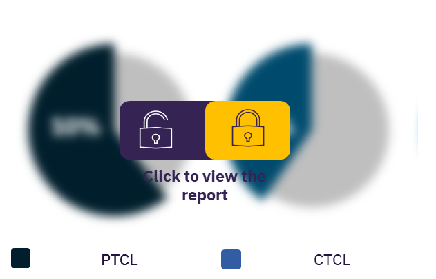 Diagnosed incident cases of TCL by CD30 Expression