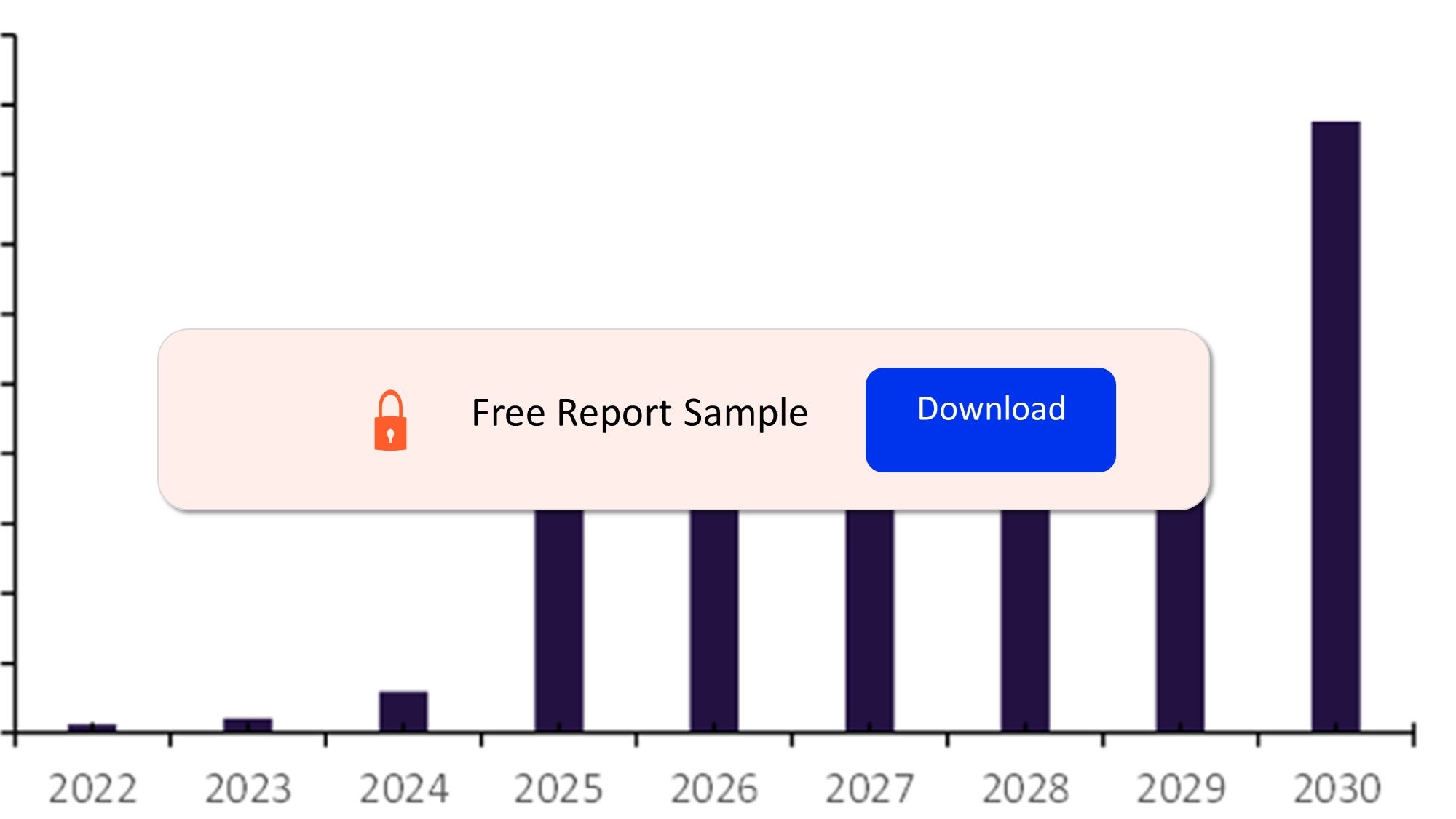 Low-Carbon Hydrogen Capacity Forecast, 2022-2030