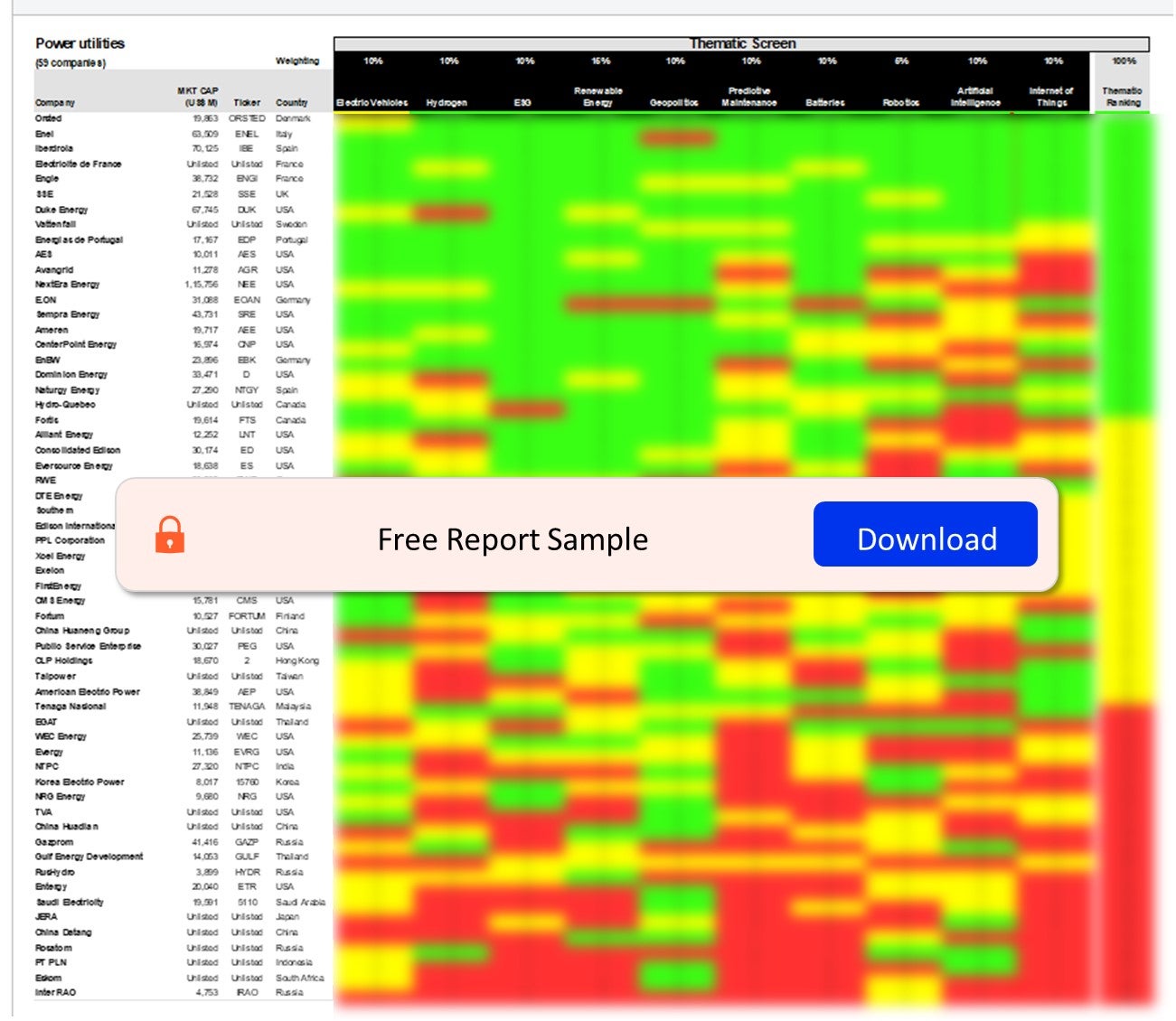 Power Sector Scorecard – Thematic Screen