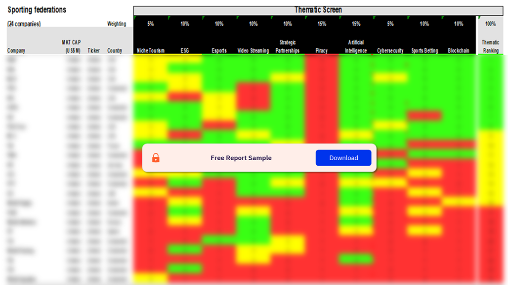 Sporting Federations Sector Scorecard – Thematic Screen
