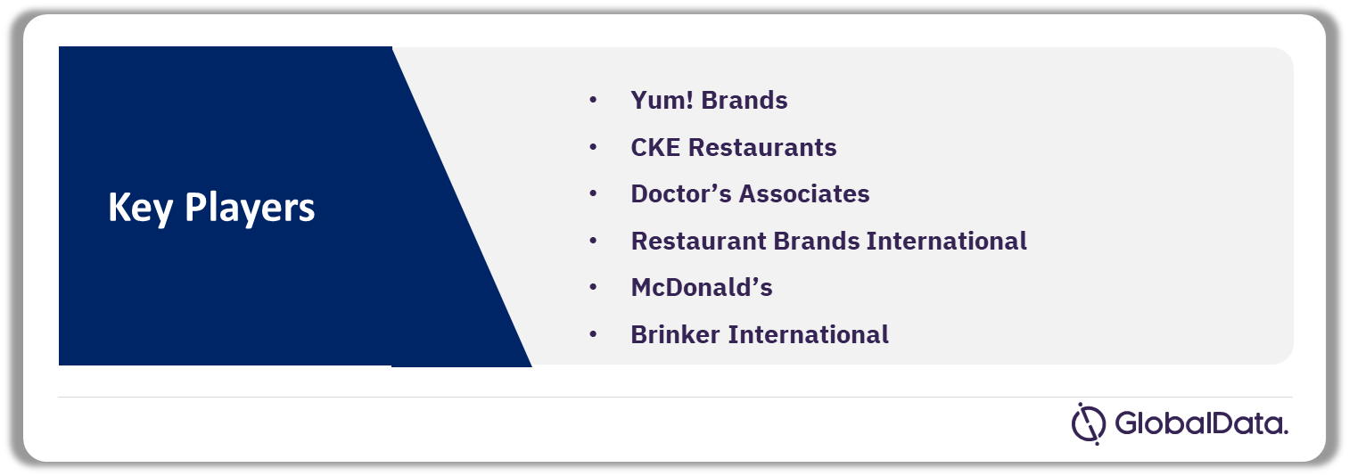 UAE Foodservice Market Analysis by Competitors