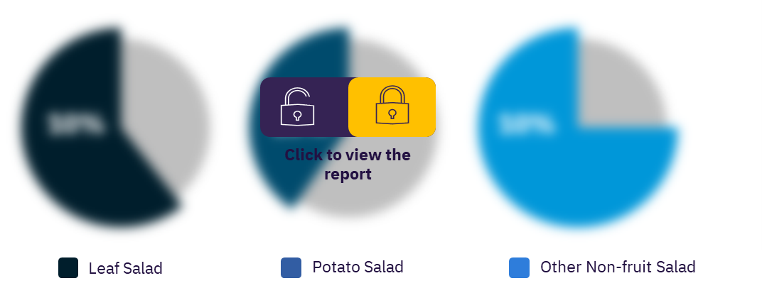 Italy prepared salads market, by segments