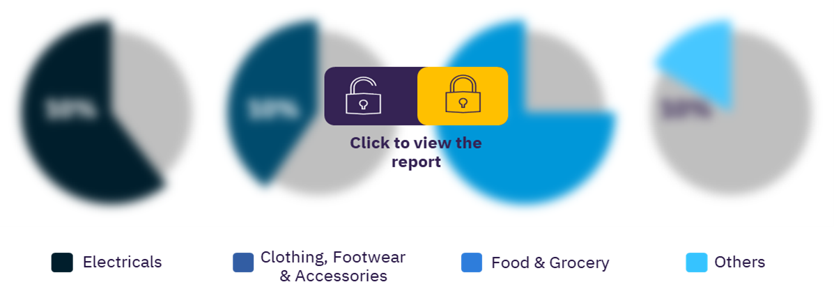 Online retailing market in New Zealand, by segment