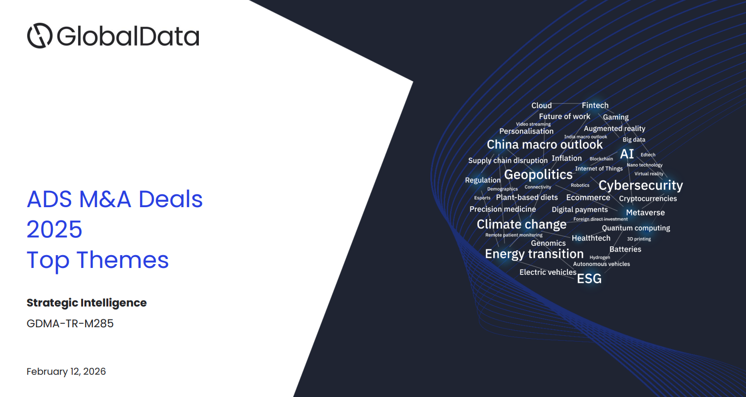 Aerospace, Defense and Security M&A Deals 2025 – Top Themes: Strategic Intelligence thematic reports
