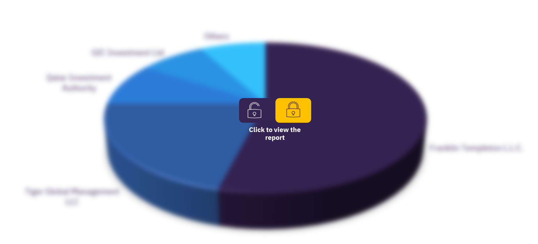 Web 3.0 payments, key investors
