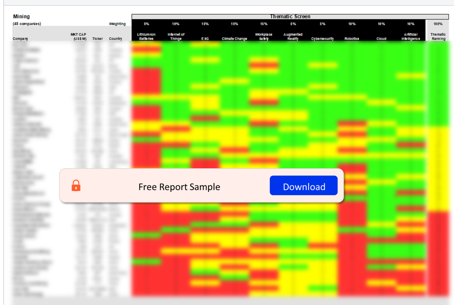 Mining Sector Scorecard – Thematic Screen