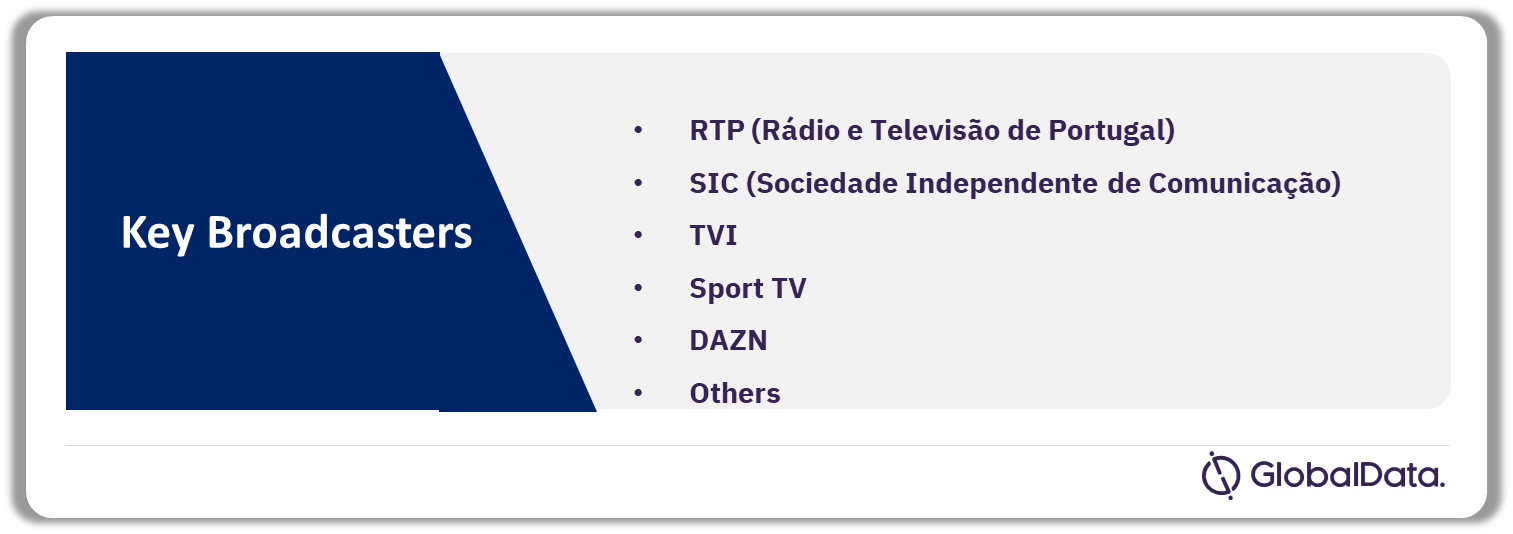 Portugal Sports Broadcasting Media Market Analysis, by Broadcasters