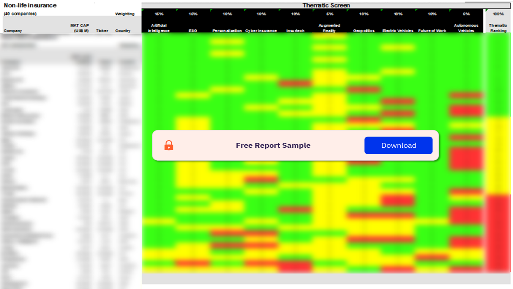 Non-Life Insurance Sector Scorecard – Thematic Screen