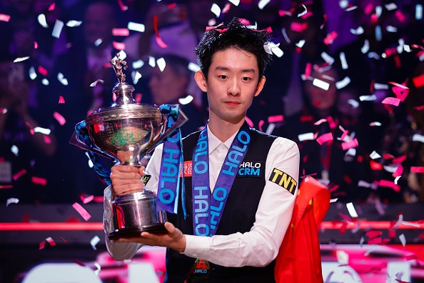 Post Event Analysis – World Snooker Championship 2026 standard reports