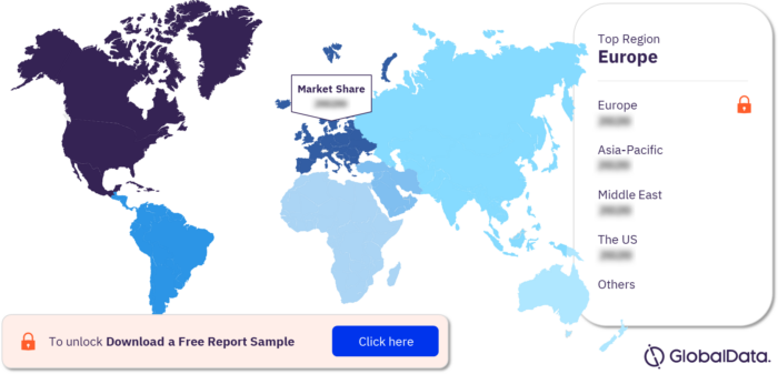 Hybrid and Electric Cars Market, by Region