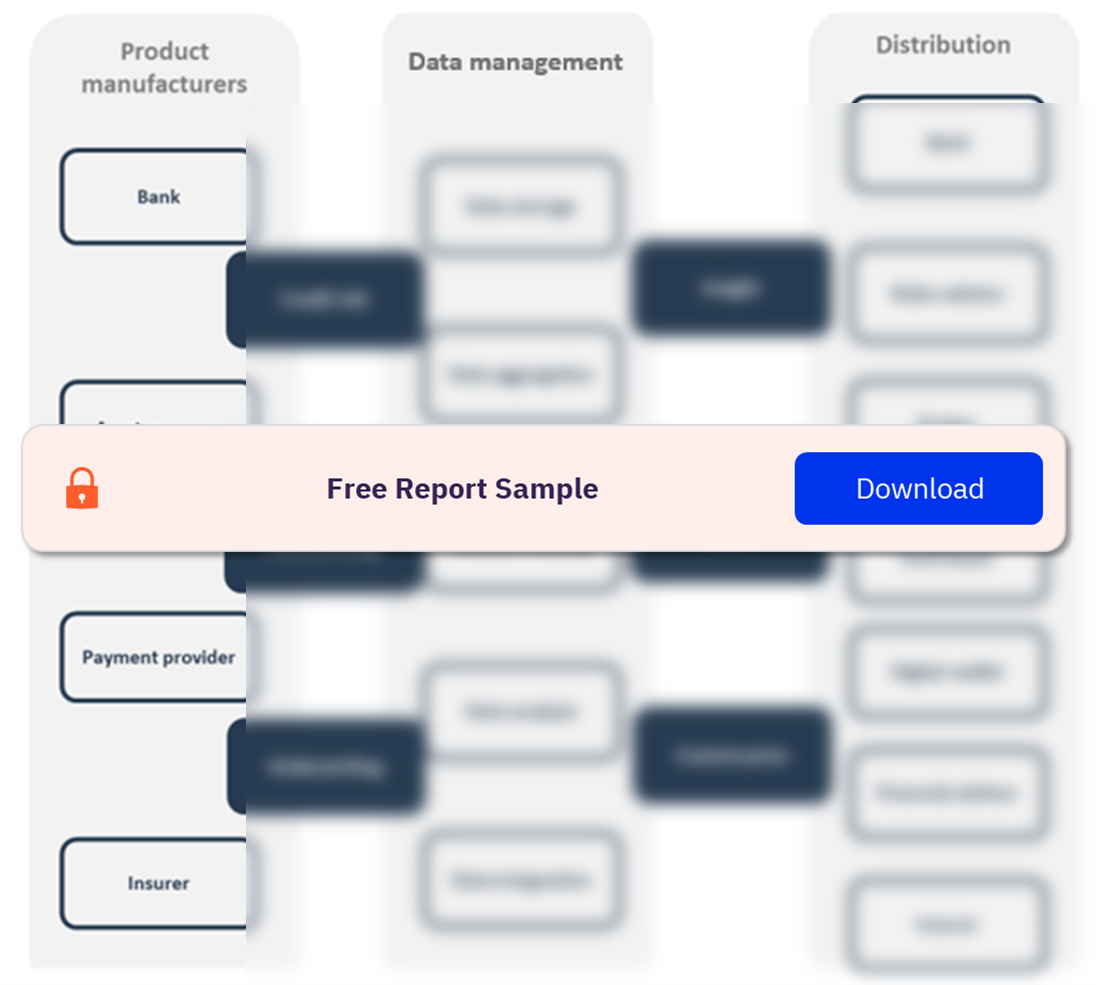Financial Services Value Chain